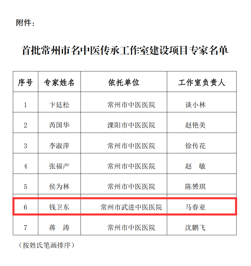 微信圖片_20240318135133.png