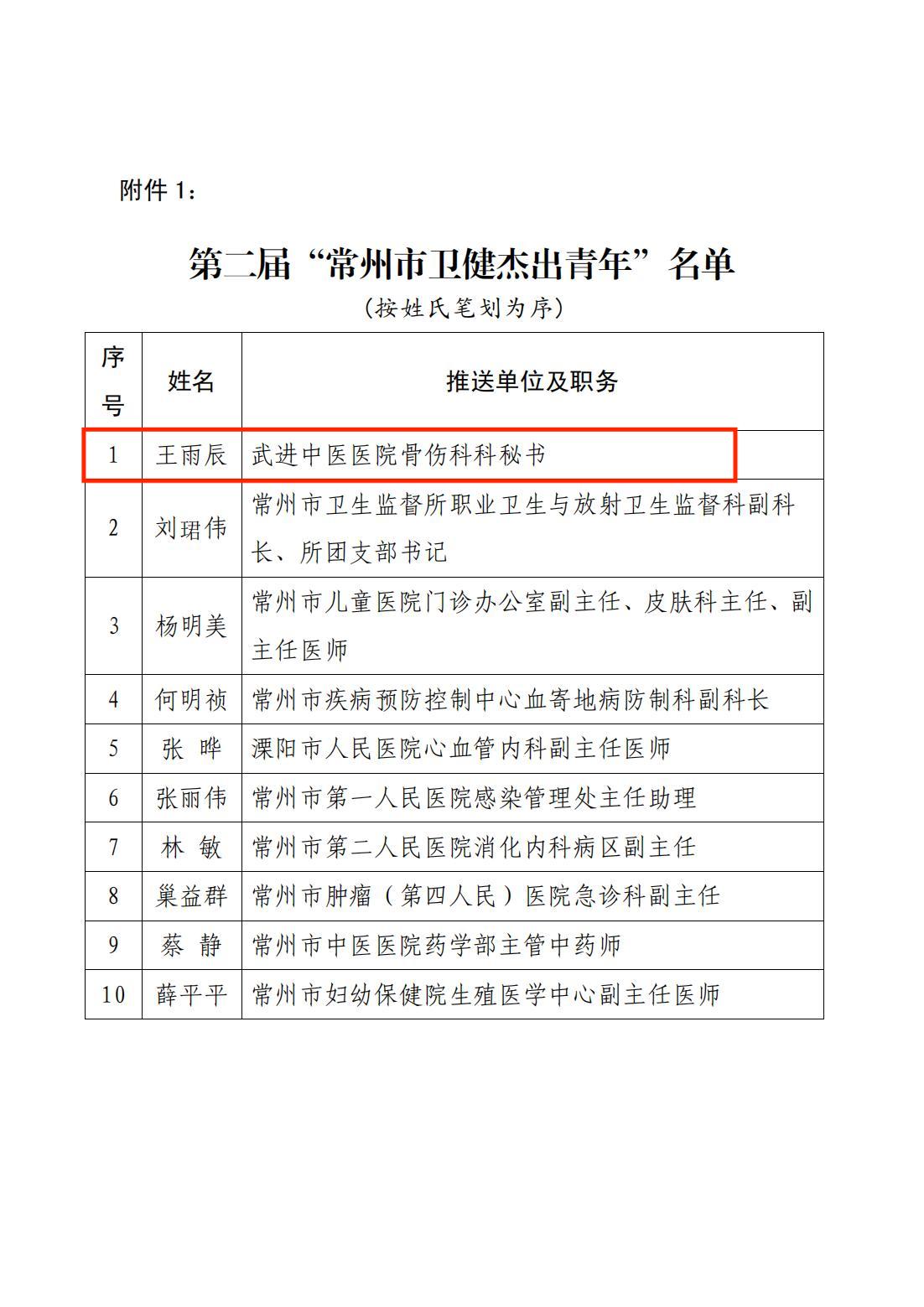 常衛(wèi)團(tuán)（2024）2號(hào)_02.jpg